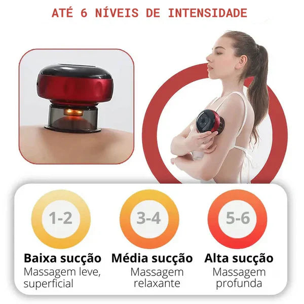 Masajeador Eléctrico De Ventosa Succión®️Inalámbrica🔋