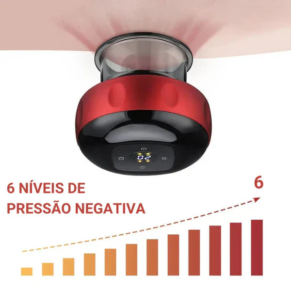 Masajeador Eléctrico De Ventosa Succión®️Inalámbrica🔋