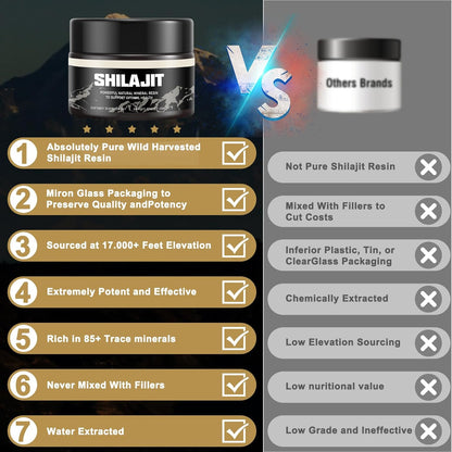 Shilajit 100% Resina Pura🗻 - El Secreto Milenario para una Energía y Bienestar Inigualable💪
