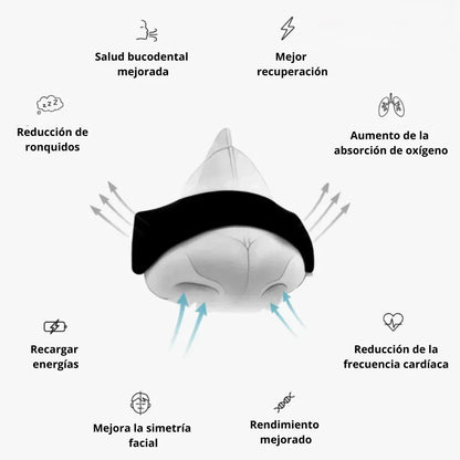ForceLab™ V2 Tiras nasales magnéticas