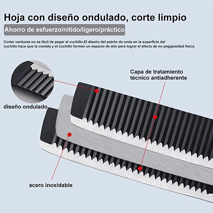 🔪Set Cuchillos Premium Acero Inoxidable x7🩶🔥Afilador de Cuchillos GRATIS🔥