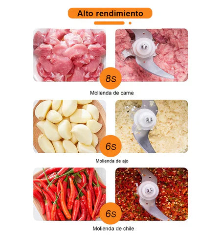 👩🏻‍🍳MoliChef™ - Molino Picadora Eléctrico de 2 Litros en Acero Inoxidable💪