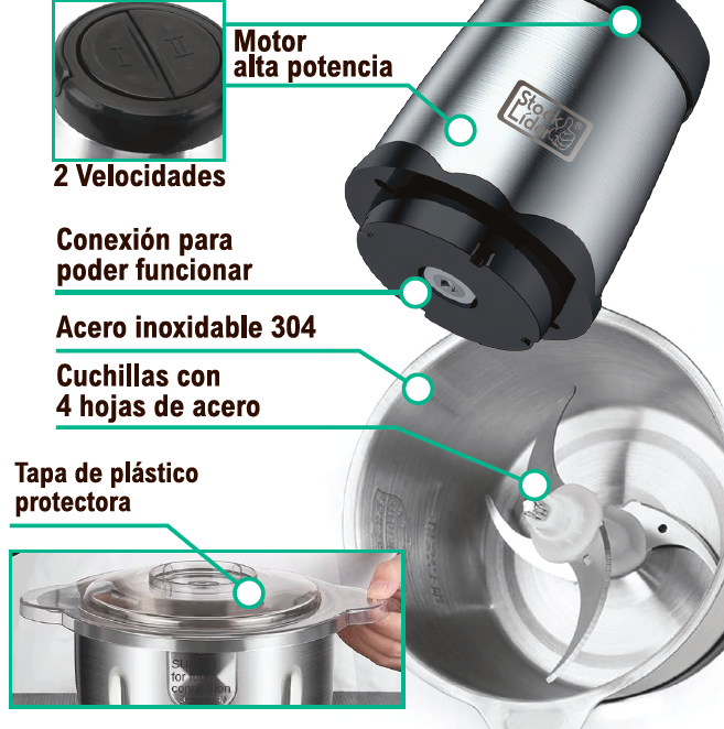 👩🏻‍🍳MoliChef™ - Molino Picadora Eléctrico de 2 Litros en Acero Inoxidable💪