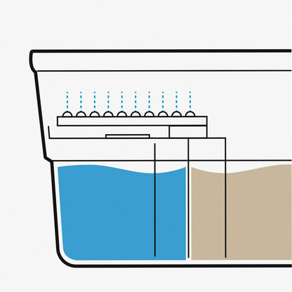 🌪️🌊Mopa Giratoria con Autolimpieza y Cubo Separador Selimop🏠✨